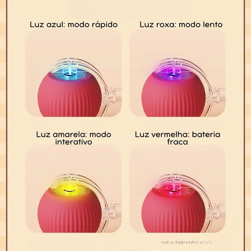 Bola Elétrica com Cauda para Pets – Brinquedo Interativo e Estimulante